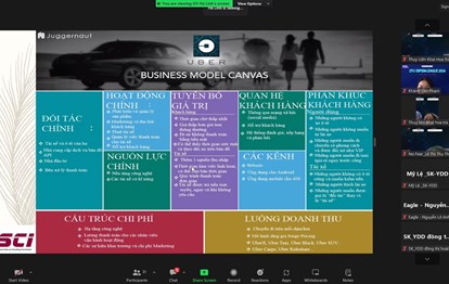 TALKSHOW TẬP HUẤN THIẾT LẬP MÔ HÌNH (THEO BMC) VÀ LẬP KẾ HOẠCH TÀI CHÍNH CHO DỰ ÁN KHỞI NGHIỆP