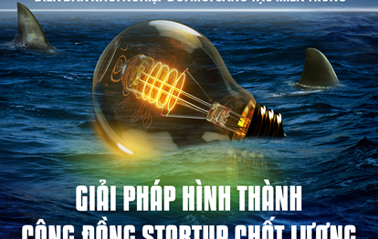 ĐÀ NẴNG | HỘI THẢO DIỄN ĐÀN ĐỔI MỚI SÁNG TẠO MIỀN TRUNG | 28/6/2024