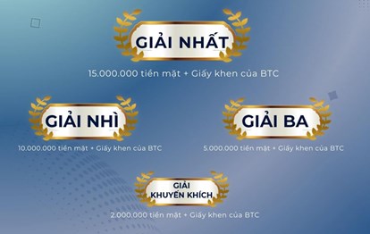 CƠ CẤU GIẢI THƯỞNG CUỘC THI DTU START UP 2024